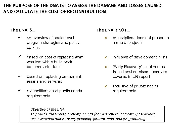 THE PURPOSE OF THE DNA IS TO ASSESS THE DAMAGE AND LOSSES CAUSED AND