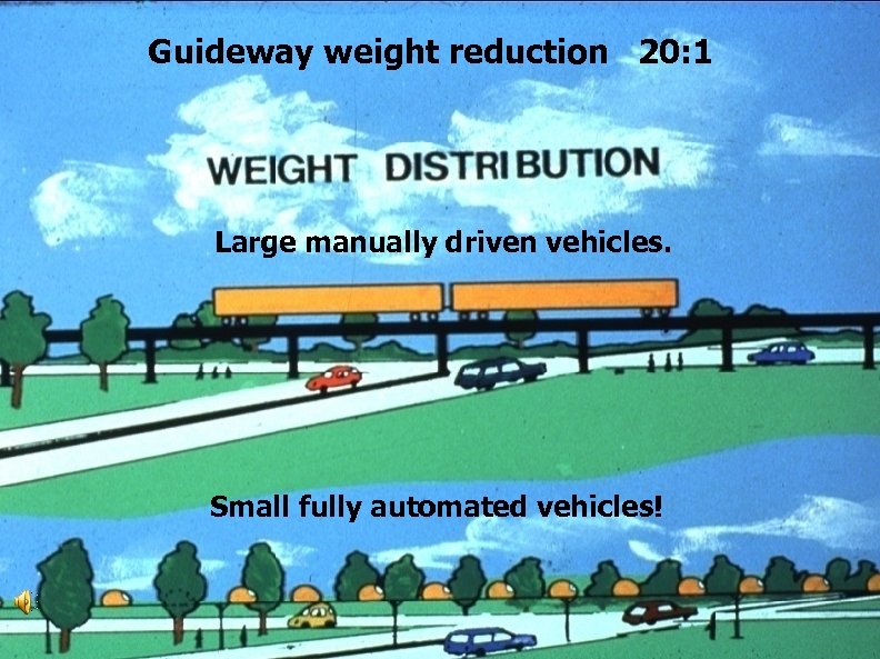 Guideway weight reduction 20: 1 Large manually driven vehicles. Small fully automated vehicles! 