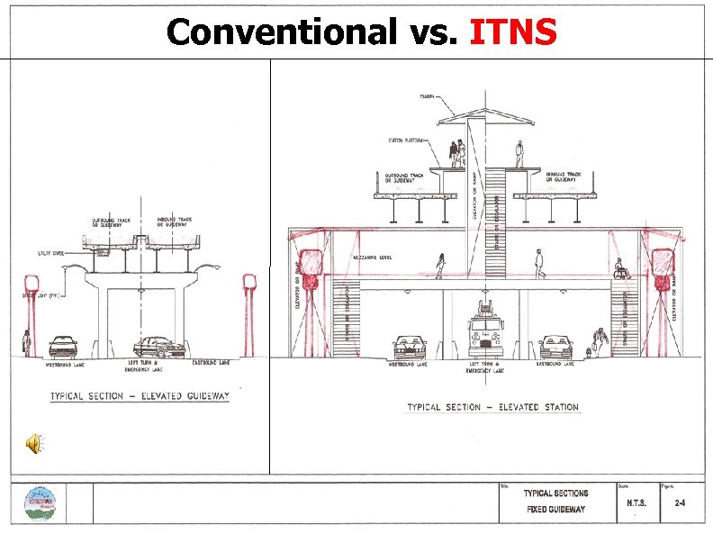 Conventional vs. ITNS 