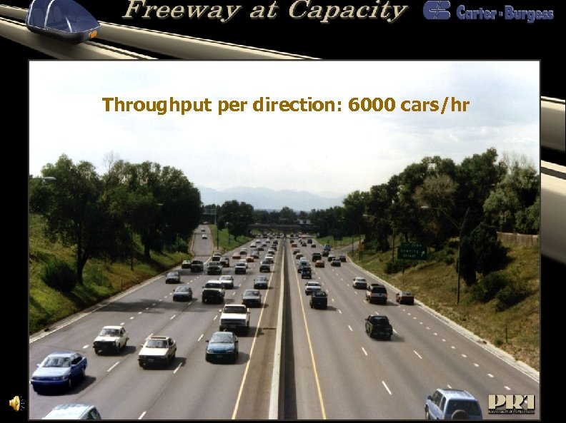 Throughput per direction: 6000 cars/hr 