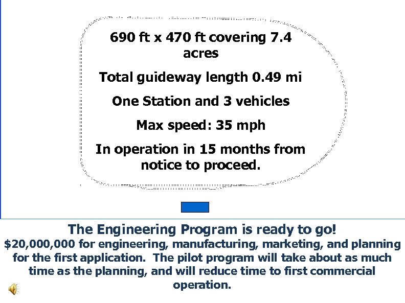 A FULL-SCALE TEST PROGRAM 690 ft x 470 ft covering 7. 4 acres Total