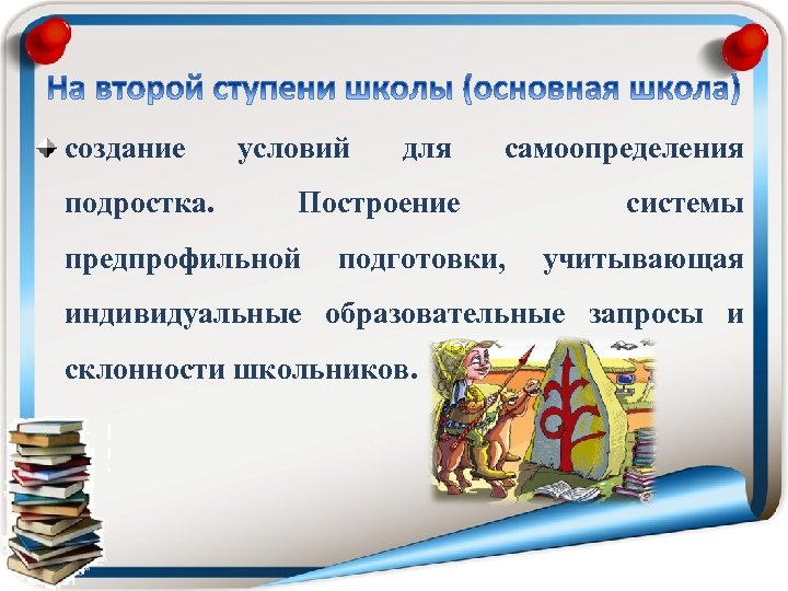 создание подростка. условий для самоопределения Построение системы предпрофильной подготовки, учитывающая индивидуальные образовательные запросы и