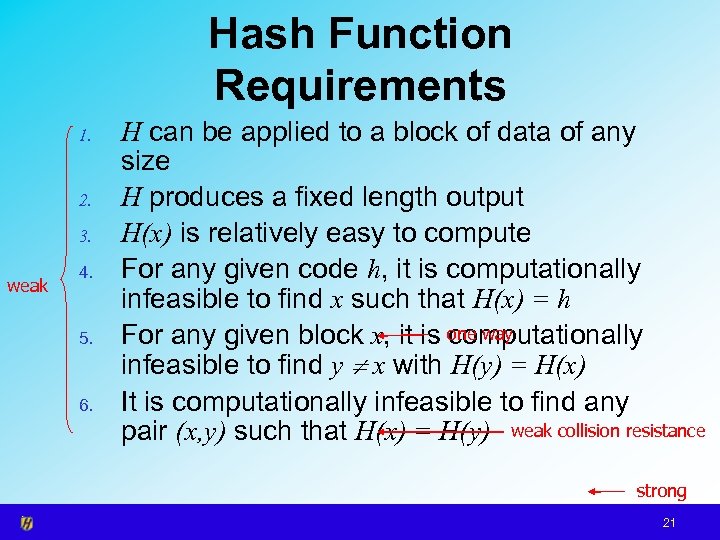 Hash Function Requirements 1. 2. 3. weak 4. 5. 6. H can be applied