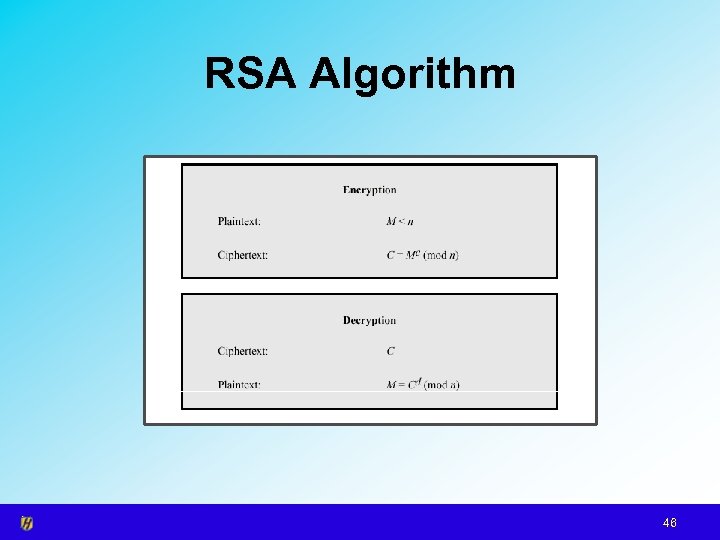 RSA Algorithm 46 