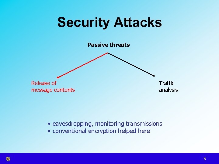 Security Attacks Passive threats Release of message contents Traffic analysis • eavesdropping, monitoring transmissions