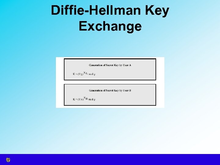 Diffie-Hellman Key Exchange 