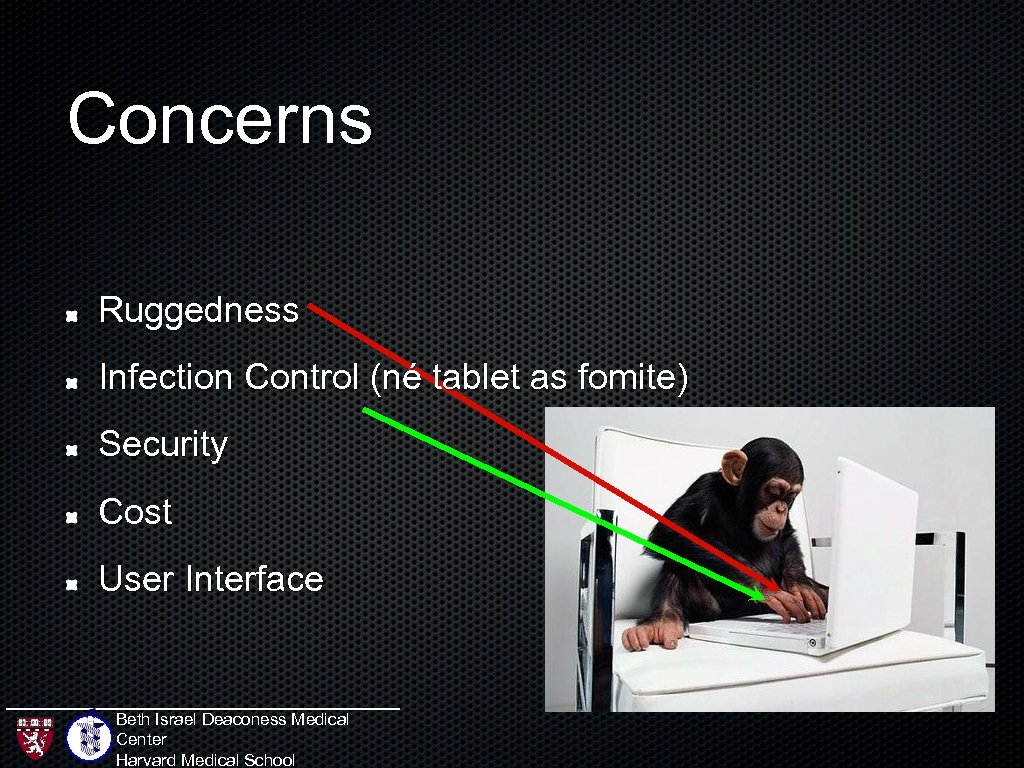 Concerns Ruggedness Infection Control (né tablet as fomite) Security Cost User Interface Beth Israel