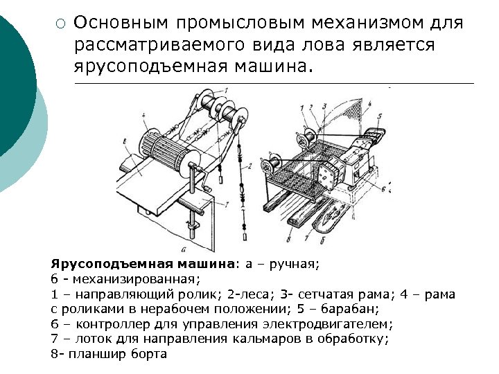 ¡ Основным промысловым механизмом для рассматриваемого вида лова является ярусоподъемная машина. Ярусоподъемная машина: а