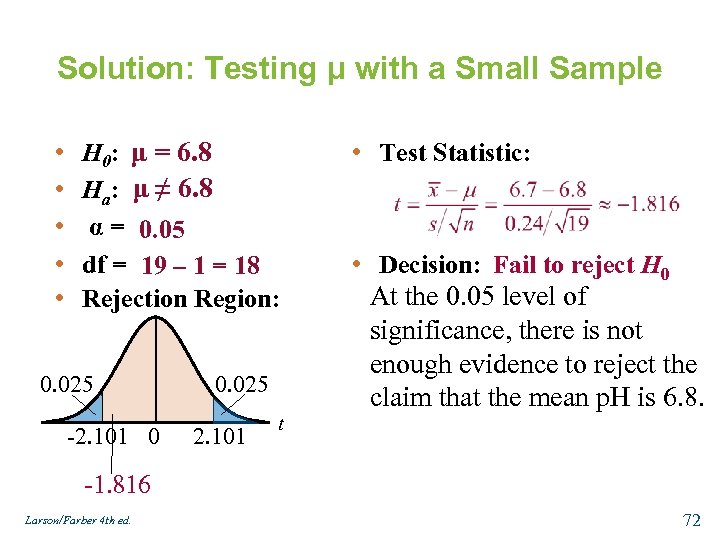 Solution: Testing μ with a Small Sample • • • H 0: μ =