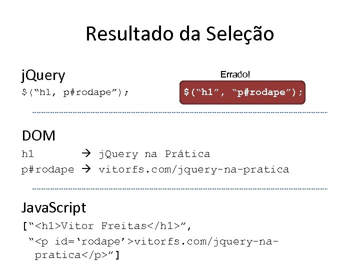 Resultado da Seleção j. Query $(“h 1, p#rodape”); Errado! $(“h 1”, “p#rodape”); DOM h