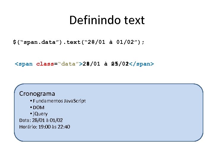 Definindo text $(“span. data”). text(“ 28/01 à 01/02”); <span class=“data”>21/01 à 25/01</span> class=“data”>28/01 01/02</span>