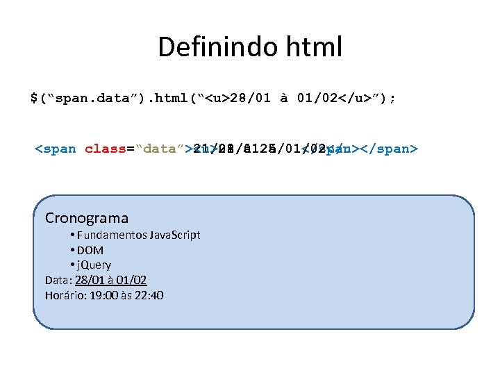 Definindo html $(“span. data”). html(“<u>28/01 à 01/02</u>”); <span class=“data”>21/01 à 25/01</span> class=“data”><u>28/01 à 01/02</u></span>