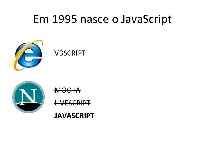 Em 1995 nasce o Java. Script VBSCRIPT MOCHA LIVESCRIPT JAVASCRIPT 