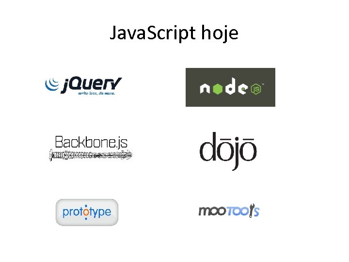 Java. Script hoje 