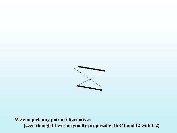 We can pick any pair of alternatives (even though I 1 was originally proposed