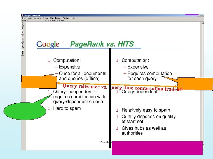 Query relevance vs. query time co mputation tradeoff 