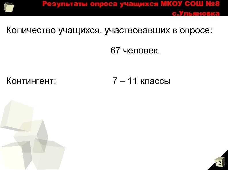 Результаты опроса учащихся МКОУ СОШ № 8 с. Ульяновка Количество учащихся, участвовавших в опросе: