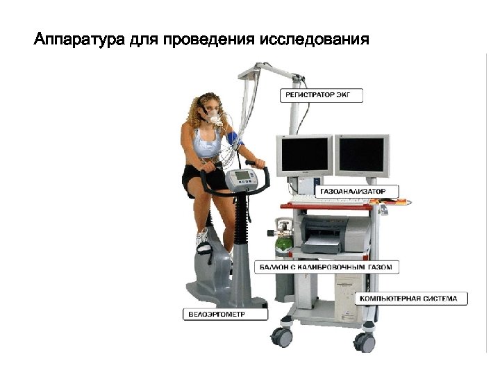 Аппаратура для проведения исследования 