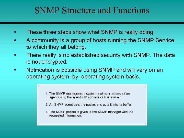 SNMP Structure and Functions • • These three steps show what SNMP is really