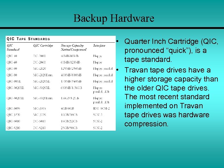 Backup Hardware • Quarter Inch Cartridge (QIC, pronounced “quick”), is a tape standard. •