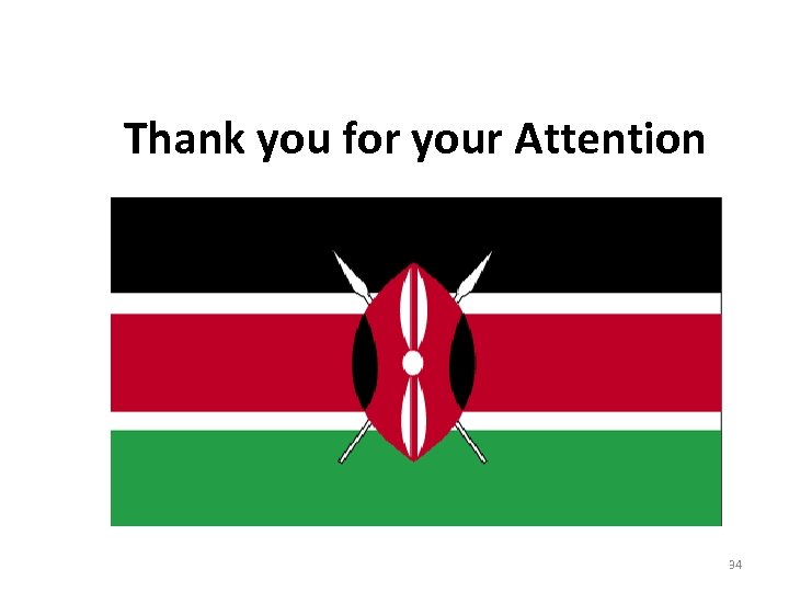 Thank you for your Attention 34 