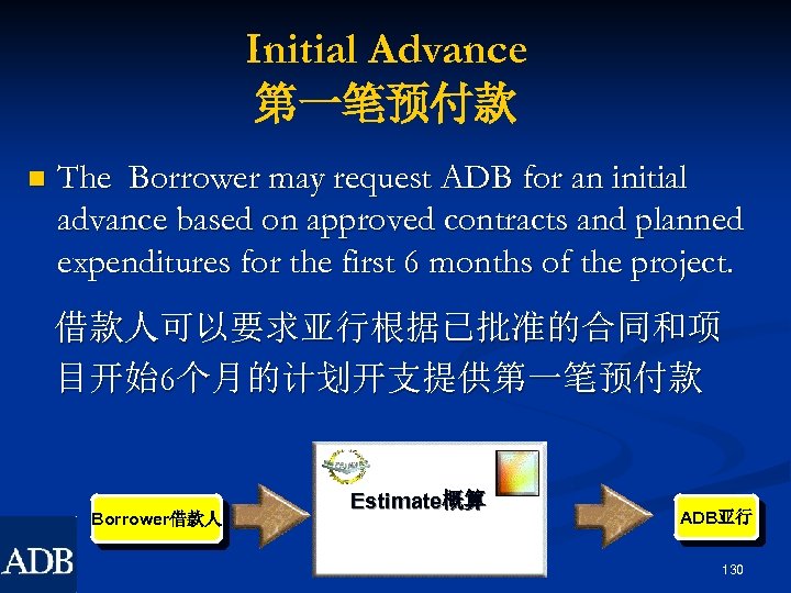 Initial Advance 第一笔预付款 n The Borrower may request ADB for an initial advance based