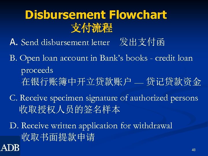 Disbursement Flowchart 支付流程 A. Send disbursement letter 发出支付函 B. Open loan account in Bank’s