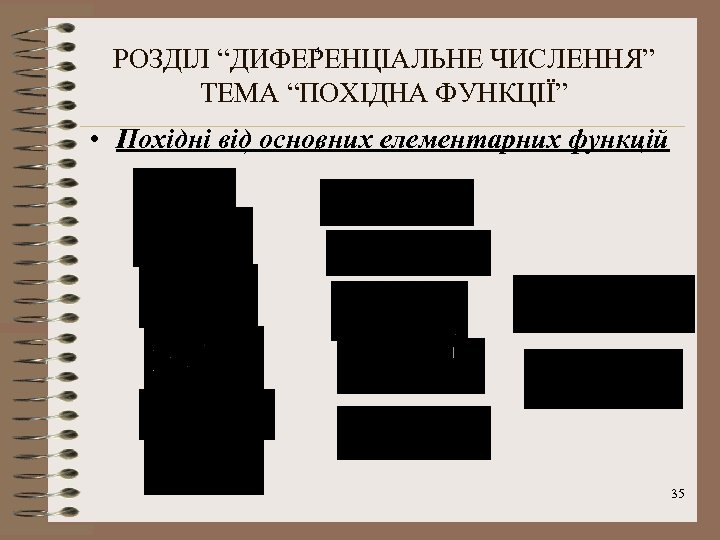 РОЗДІЛ “ДИФЕРЕНЦІАЛЬНЕ ЧИСЛЕННЯ” ТЕМА “ПОХІДНА ФУНКЦІЇ” ; 4. • Похідні від основних елементарних функцій