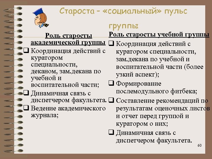 Староста – «социальный» пульс группы Роль старосты учебной группы Роль старосты академической группы q