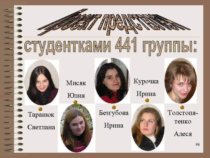 Мисяк Курочка Юлия Ирина Таранюк Безгубова Светлана Ирина Толстопятенко Алеся 96 