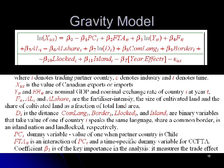 Gravity Model 15 
