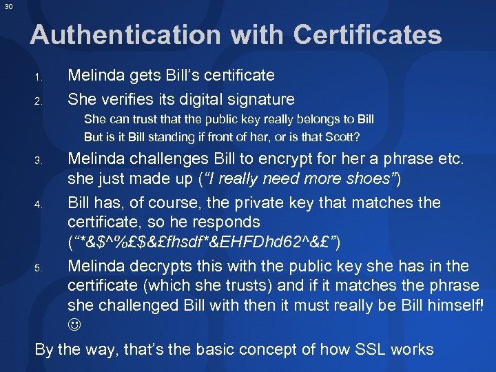 30 Authentication with Certificates 1. 2. Melinda gets Bill’s certificate She verifies its digital