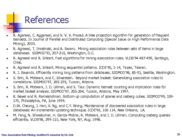 References n n n n n R. Agarwal, C. Aggarwal, and V. V. V.