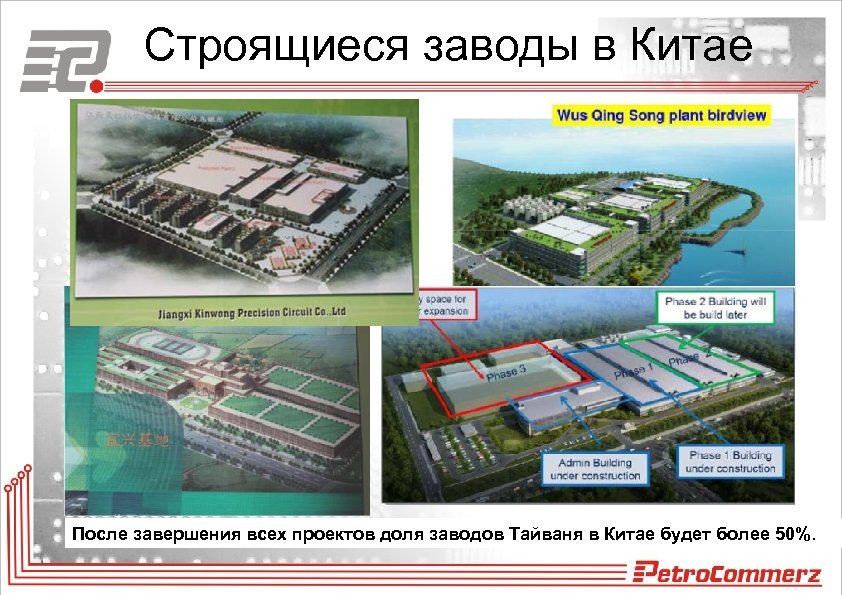 Строящиеся заводы в Китае После завершения всех проектов доля заводов Тайваня в Китае будет