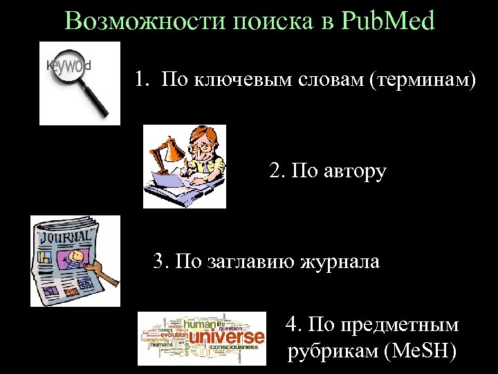 Возможности поиска в Pub. Med 1. По ключевым словам (терминам) 2. По автору 3.