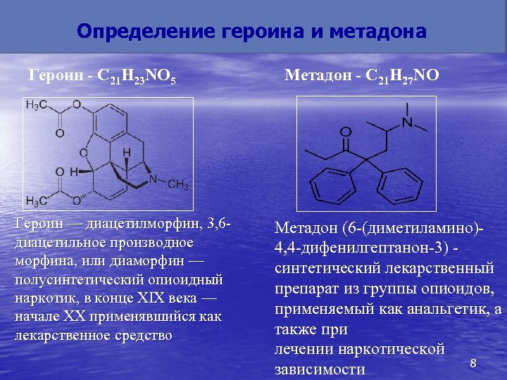 Определение героина и метадона Героин - C 21 H 23 NO 5 Героин —