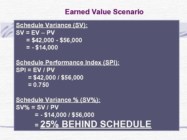 Earned Value Scenario Schedule Variance (SV): SV = EV – PV = $42, 000