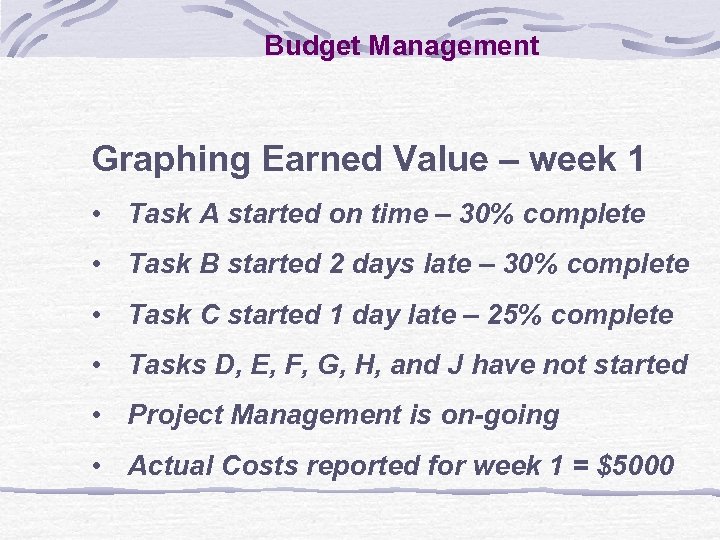 Budget Management Graphing Earned Value – week 1 • Task A started on time