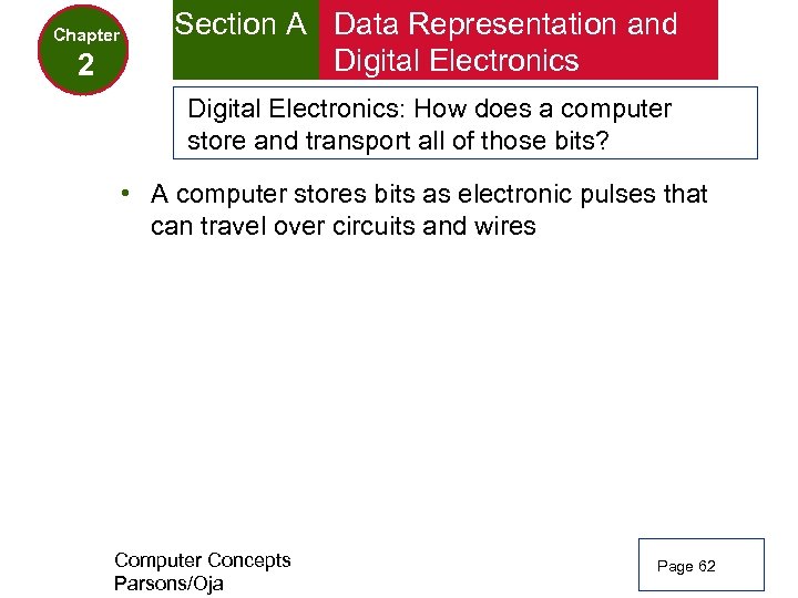 Chapter 2 Section A Data Representation and Digital Electronics: How does a computer store