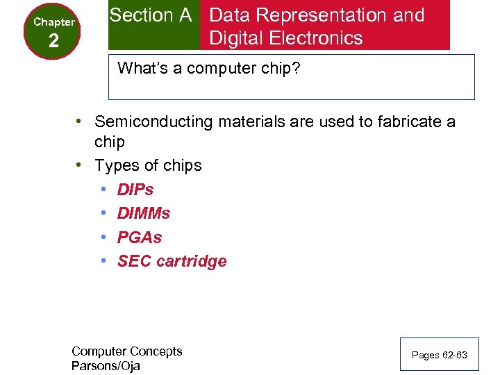 Chapter 2 Section A Data Representation and Digital Electronics What’s a computer chip? •