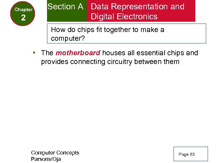 Chapter 2 Section A Data Representation and Digital Electronics How do chips fit together
