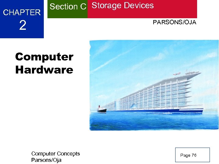 CHAPTER Section C Storage Devices 2 PARSONS/OJA Computer Hardware Computer Concepts Parsons/Oja Page 76