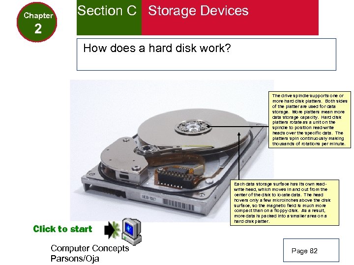 Chapter Section C Storage Devices 2 How does a hard disk work? The drive