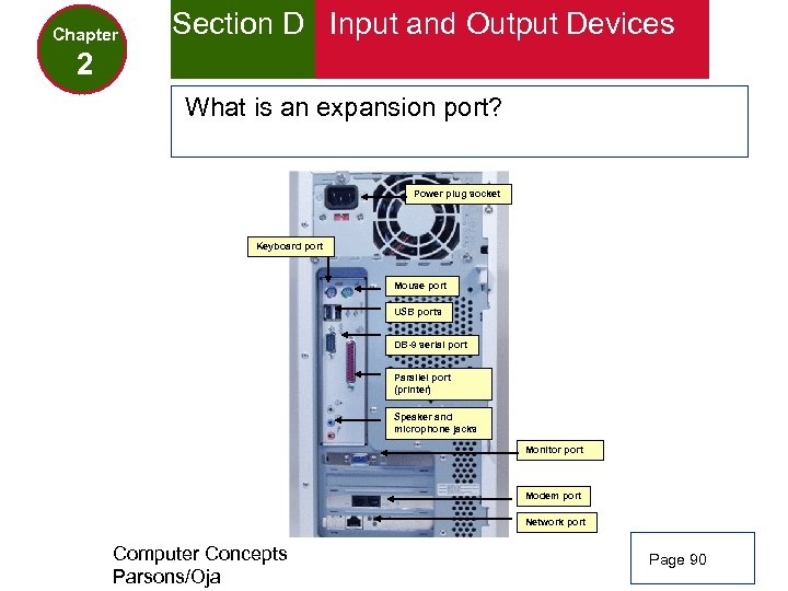 Chapter Section D Input and Output Devices 2 What is an expansion port? Power