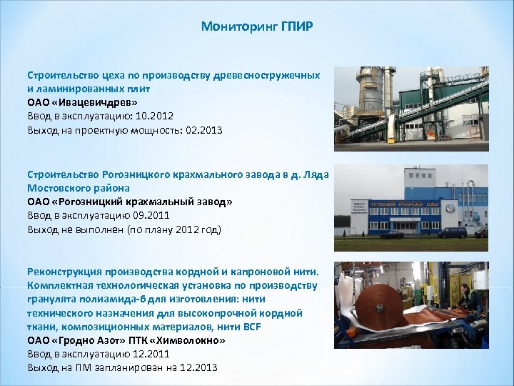 Мониторинг ГПИР Строительство цеха по производству древесностружечных и ламинированных плит ОАО «Ивацевичдрев» Ввод в