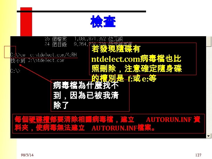 檢查 若發現隨碟有 ntdelect. com病毒檔也比 照刪除，注意確定隨身碟 的槽別是 f: 或 e: 等 病毒檔為什麼找不 到，因為已被我清 除了 每個硬碟槽都要清除相關病毒檔，建立