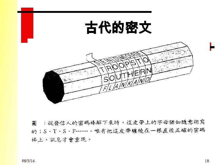古代的密文 98/5/14 18 