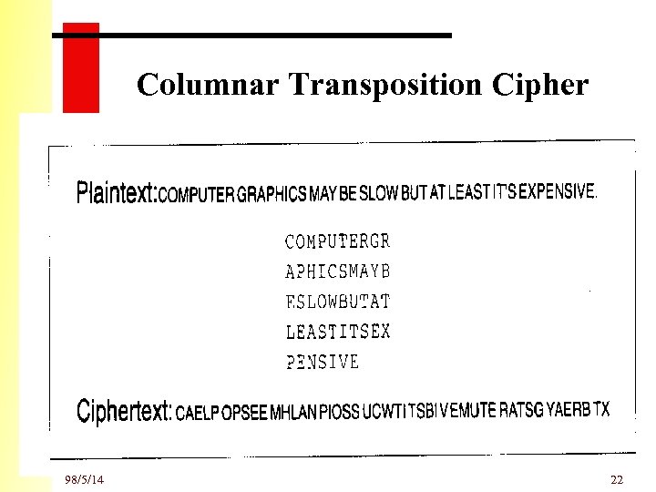 Columnar Transposition Cipher 98/5/14 22 