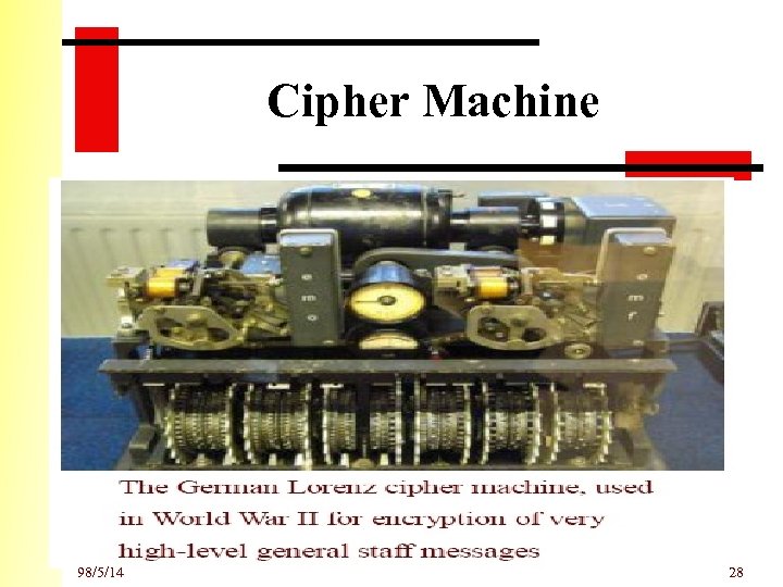 Cipher Machine 98/5/14 28 