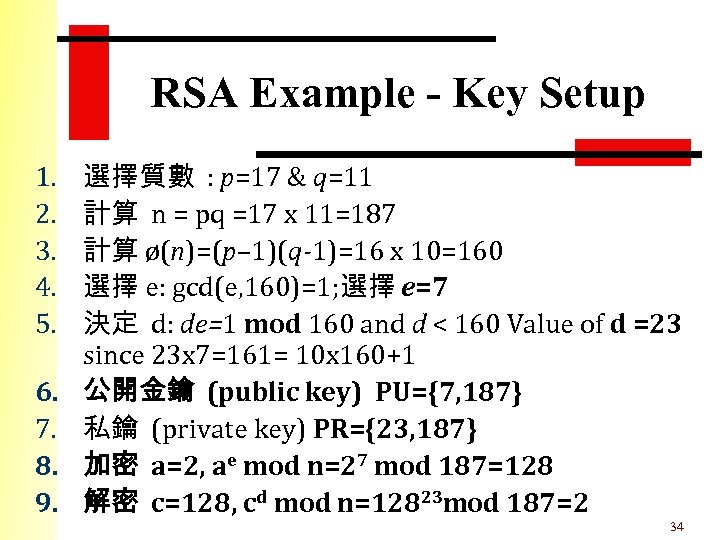 RSA Example - Key Setup 1. 2. 3. 4. 5. 6. 7. 8. 9.